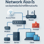 Network คืออะไร และมีอุปกรณ์อะไรบ้างที่ใช้งานร่วมกัน