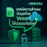 เทคนิคการสำรองข้อมูลด้วย Veeam ให้ปลอดภัยที่สุด