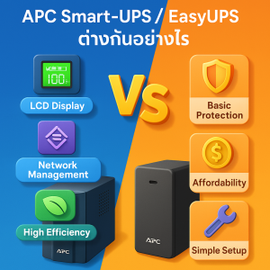 APC Smart-UPS / EasyUPS ต่างกันอย่างไร เลือกใช้งานแบบไหนเหมาะกว่า