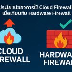 ประโยชน์ของการใช้ Cloud Firewall เมื่อเทียบกับ Hardware Firewall