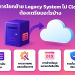 การโยกย้าย Legacy System ไป Cloud ต้องเตรียมอะไรบ้าง