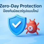 Zero-Day Protection ป้องกันมัลแวร์รูปแบบใหม่