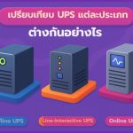 เปรียบเทียบประเภท UPS ต่างกันอย่างไร