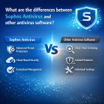 อะไรคือข้อแตกต่างของ Sophos Antivirus กับแอนตี้ไวรัสทั่วไป