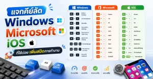 แจกคีย์ลัด Windows , Microsoft , iOS ที่ใช้บ่อย เพิ่มสปีดการทำงาน