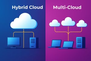 เปรียบเทียบ Hybrid Cloud กับ Multi-Cloud แบบเข้าใจง่าย