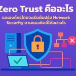Zero Trust คืออะไร และองค์กรไทยจะเริ่มต้นปรับ Network Security ตามแนวคิดนี้ได้อย่างไร