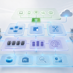 ออกแบบ Network สำหรับระบบ AI และ Data Analytics ในองค์กรให้รองรับอนาคตอย่างยืดหยุ่น
