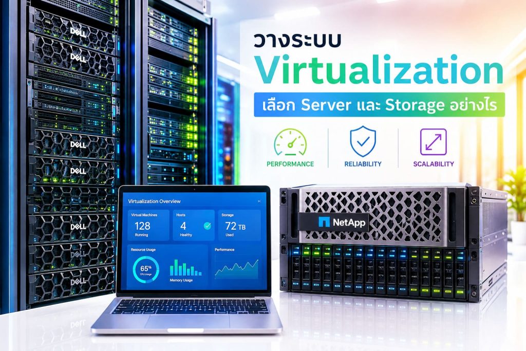 วางระบบ Virtualization เลือก Server และ Storage อย่างไร - 2BESHOP Life ...
