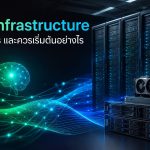 AI Infrastructure คืออะไร และควรเริ่มต้นอย่างไร