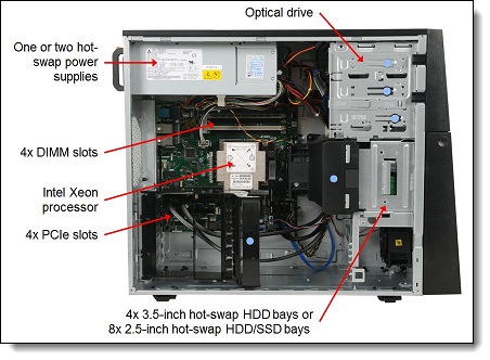 Ubuntu Thinkpad X1 Fan Regulator